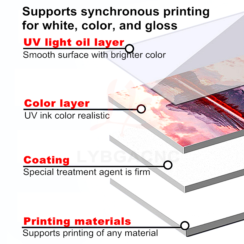 طابعة نافثة للحبر بالأشعة فوق  - مراجعة Photo Printer وسعره